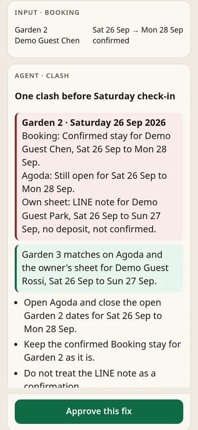 Overbooking watch: a booking, the clash it found, and Approve.