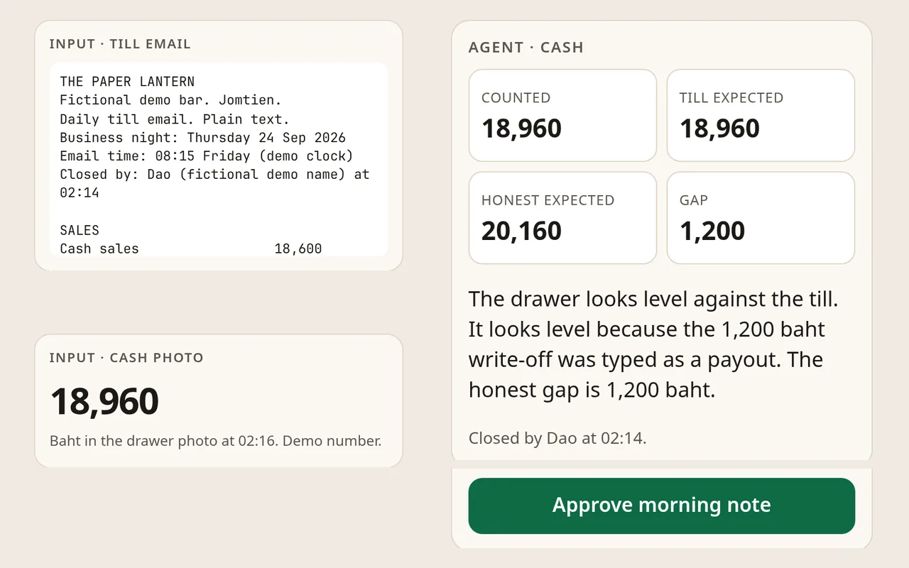 Owner's Eyes on a wide screen: the till email and cash count beside the agent's cash check, and Approve.