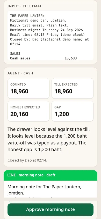 Owner's Eyes on a phone: the till email, the cash check, the morning note, and Approve.