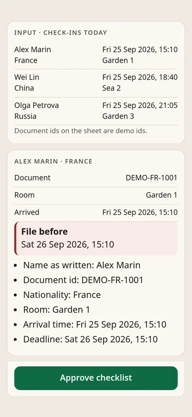 TM30 and licence guard: today's check-ins, a filing checklist, and Approve.