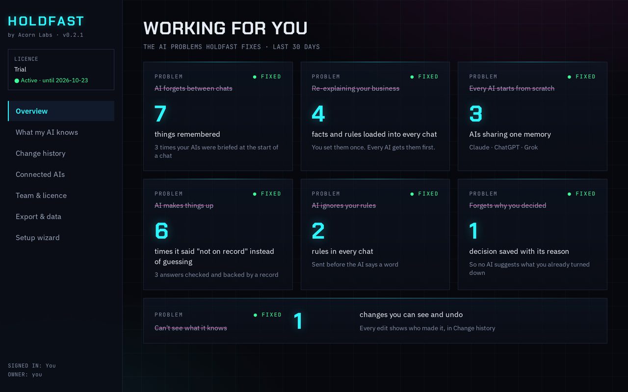 Holdfast screen: Working for you